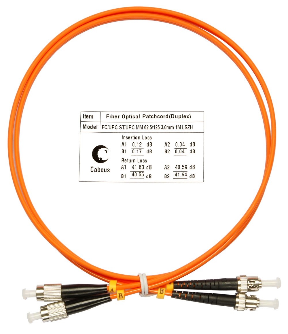 FOP-62-FC-ST-1m (7593c)