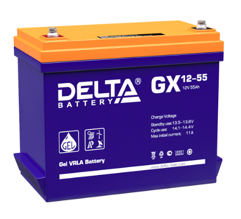 Delta GX 12-55