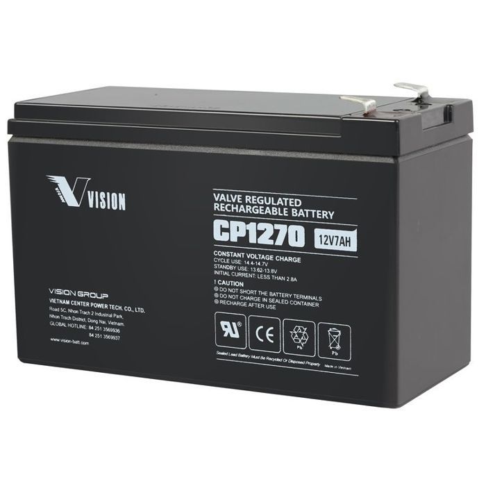 CP1270