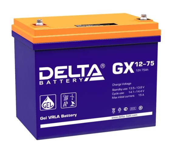 Delta GX 12-75