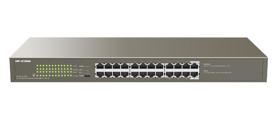 IP-COM G1124P-24-250W