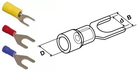 Наконечник НВИ 5.5-4 вилка 4-6мм желтый (100 шт) (UNL10-006-6-4)