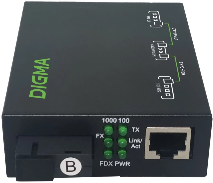 Digma DMC-1G53-20B
