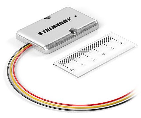 Stelberry M-65